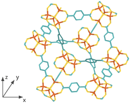 MOF metal organic framework Eޗ@|[X